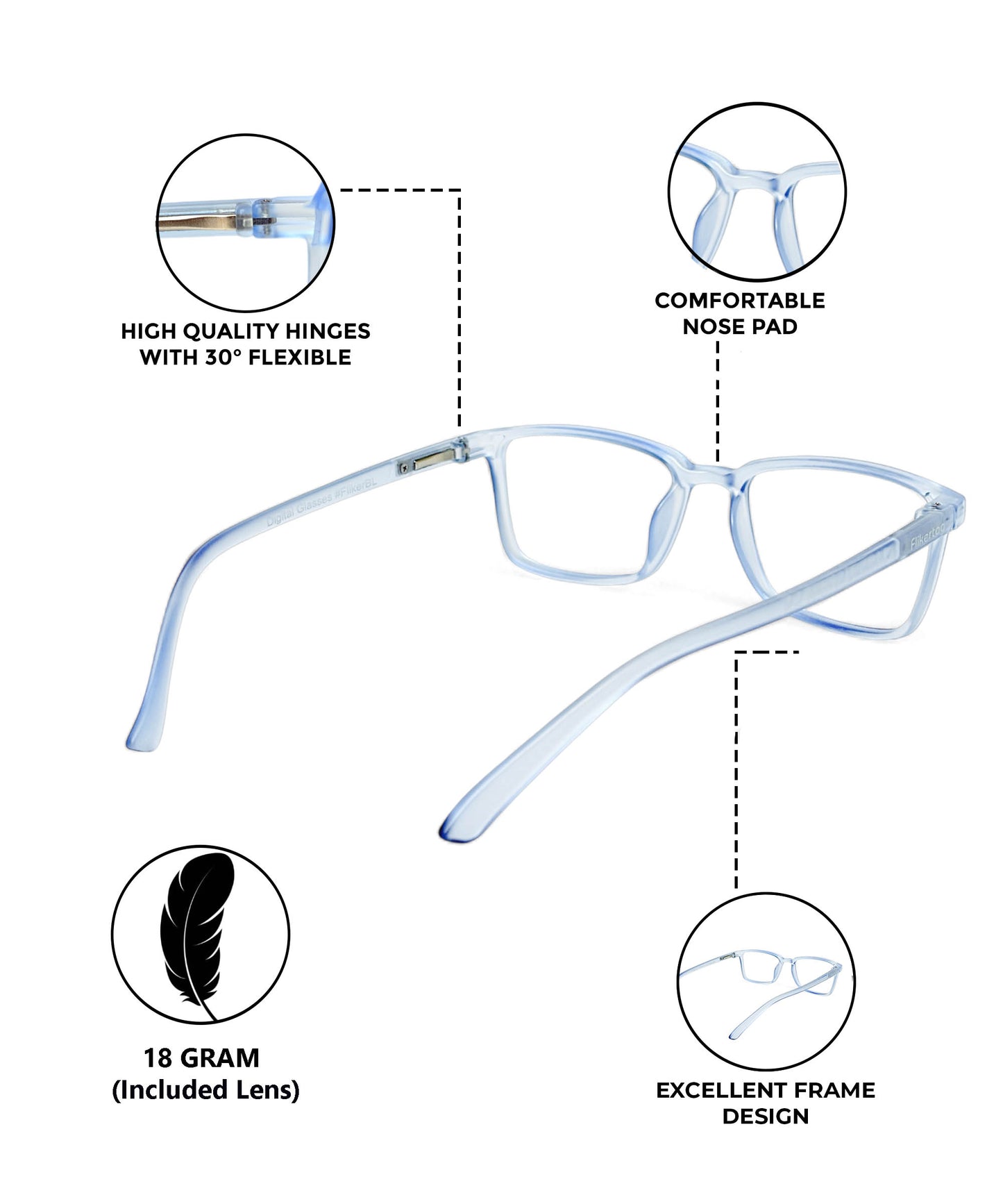 Flikertag Eye Glasses Frame For Men & Women [FTF221 F2 Rectangle Water Blue Frame, 50mm]