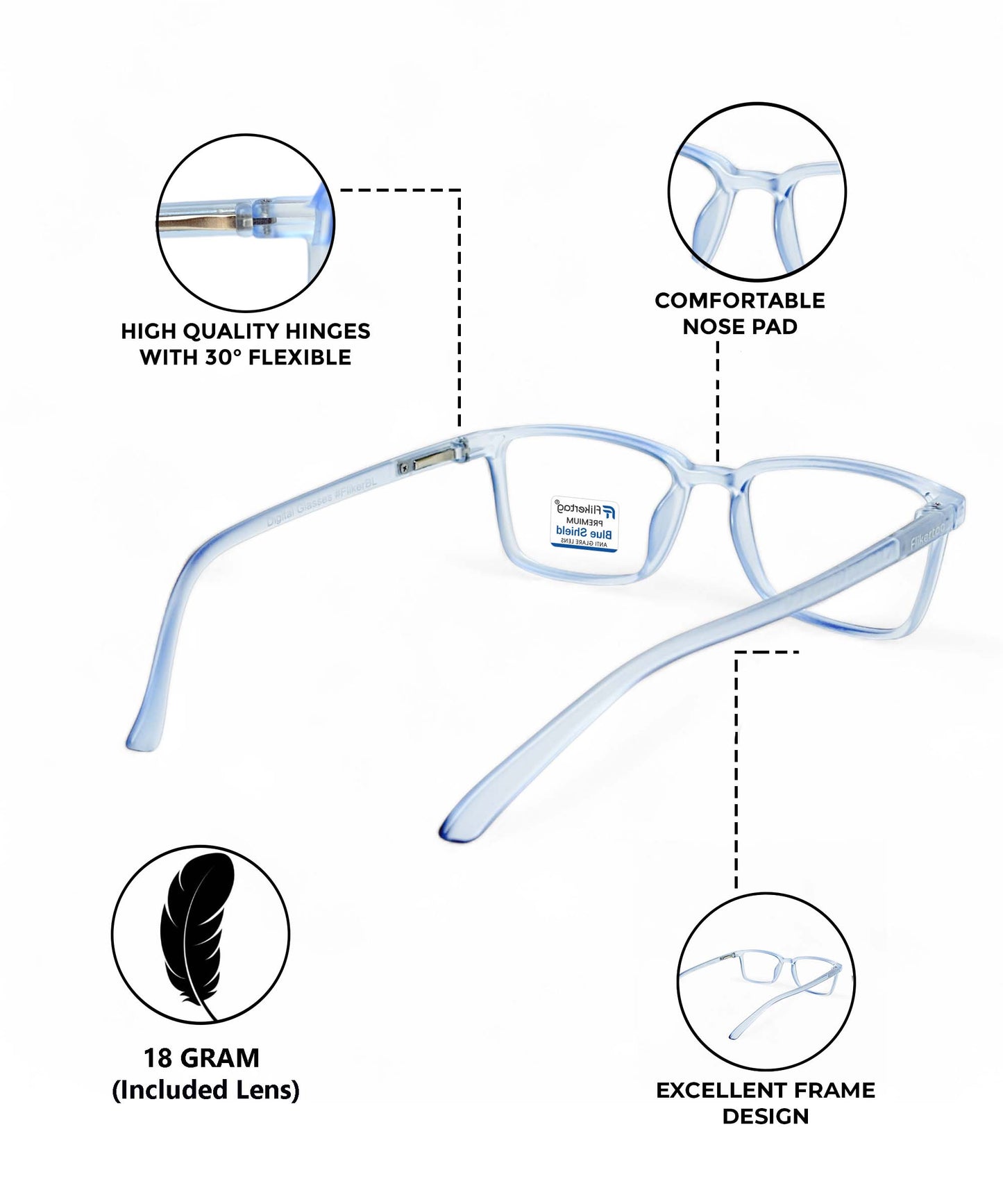 Blue Cut Computer Glasses for Eye Protection | Zero Power Blue Light Filter Glasses With UV Protection for Men & Women [FTF221 F2 Rectangle Water Blue  Frame, 50mm]