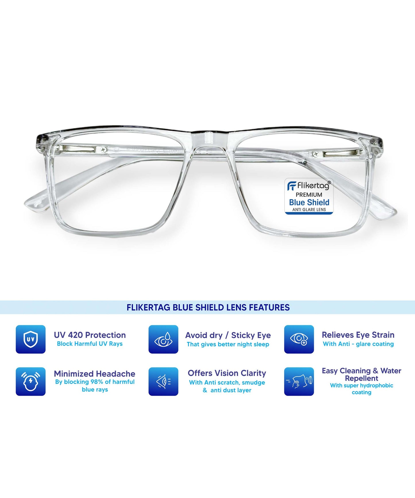 Blue Cut Computer Glasses for Eye Protection | Zero Power Blue Light Filter Glasses With UV Protection for Men & Women [FTF222 F3 Square Transparent Grey Frame, 50mm]