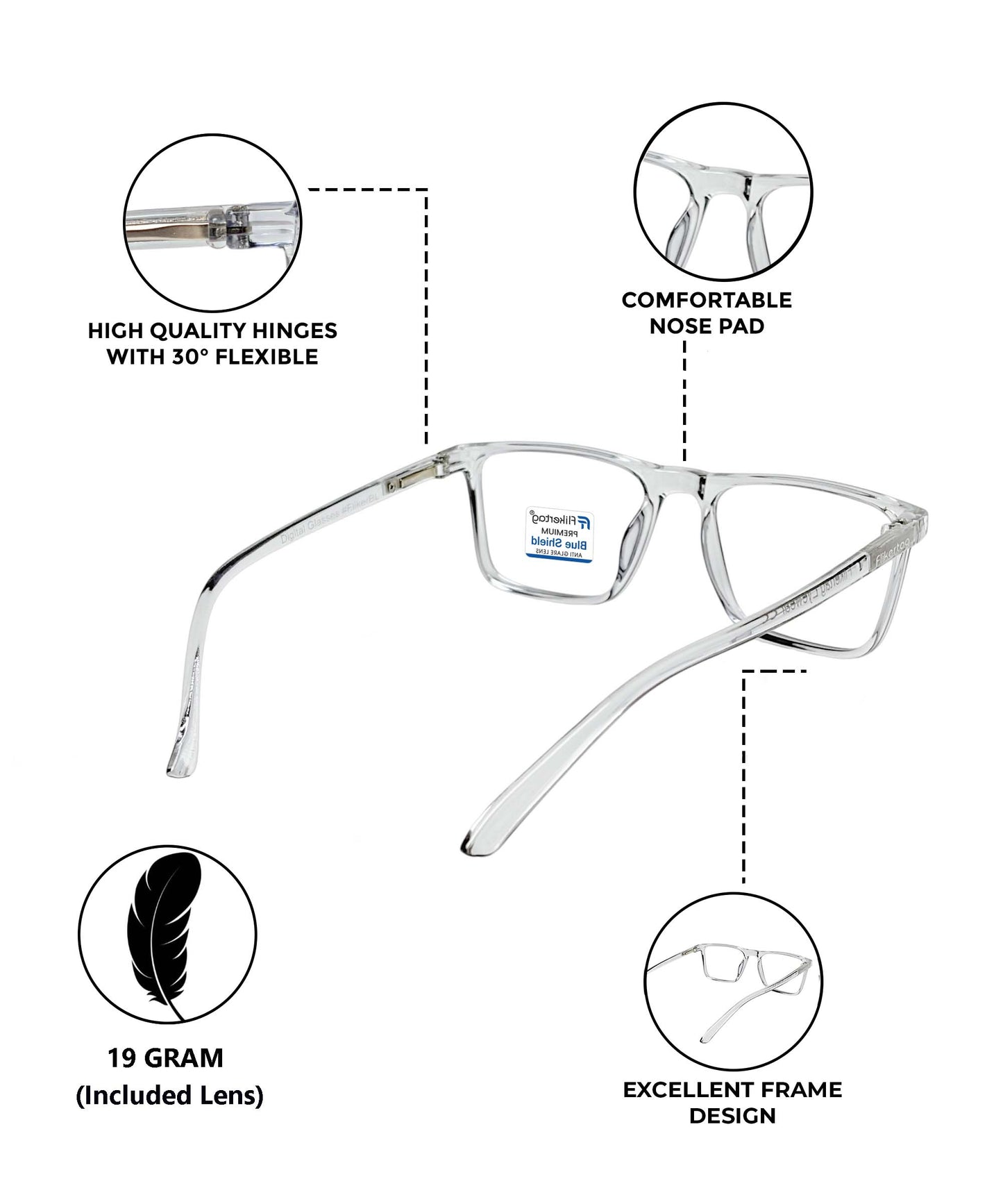 Blue Cut Computer Glasses for Eye Protection | Zero Power Blue Light Filter Glasses With UV Protection for Men & Women [FTF222 F3 Square Transparent Grey Frame, 50mm]