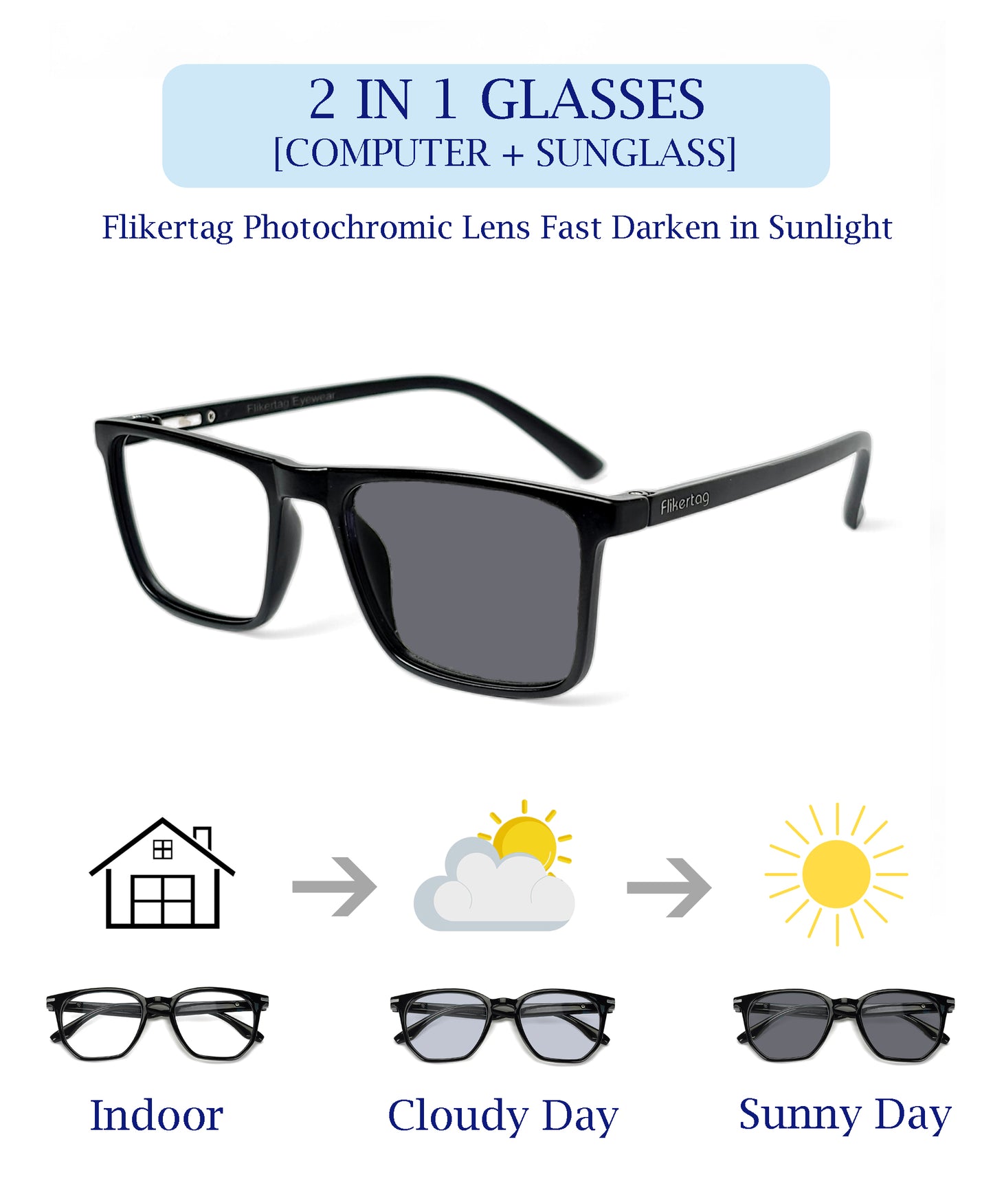 Photochromic Computer Glasses for Eye Protection | Zero Power Blue Cut, Photochromic Glasses With UV Protection for Men & Women [PHFTF222 F1 Retro Square Matte Black Frame, 50mm]