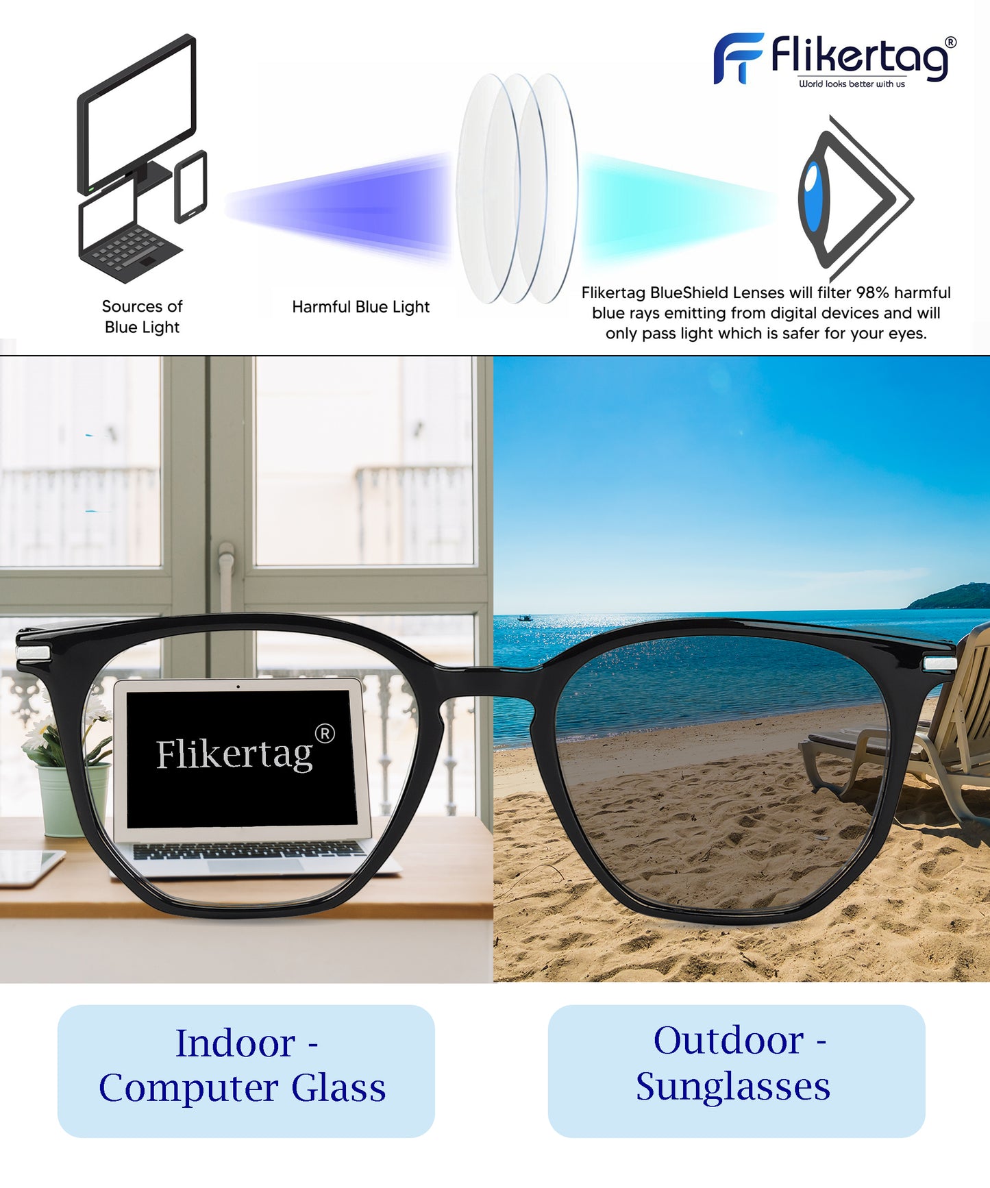 Photochromic Computer Glasses for Eye Protection | Zero Power Blue Cut, Photochromic Glasses With UV Protection for Men & Women [PHFTF115 F3 Wayfarer Shine Grey Frame, 50mm]